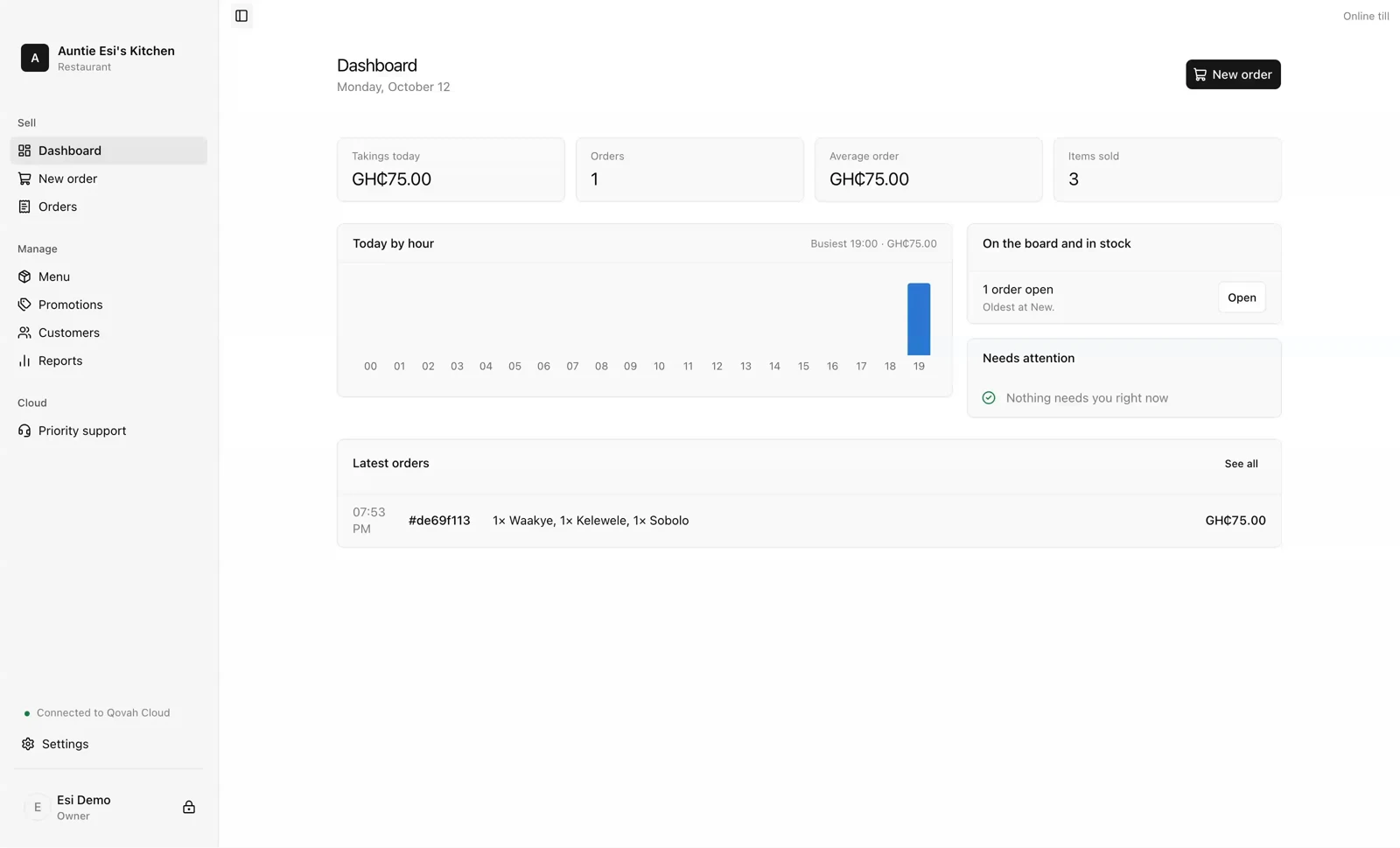 Qovah's dashboard for one branch: the day's takings, its orders and its busiest hours